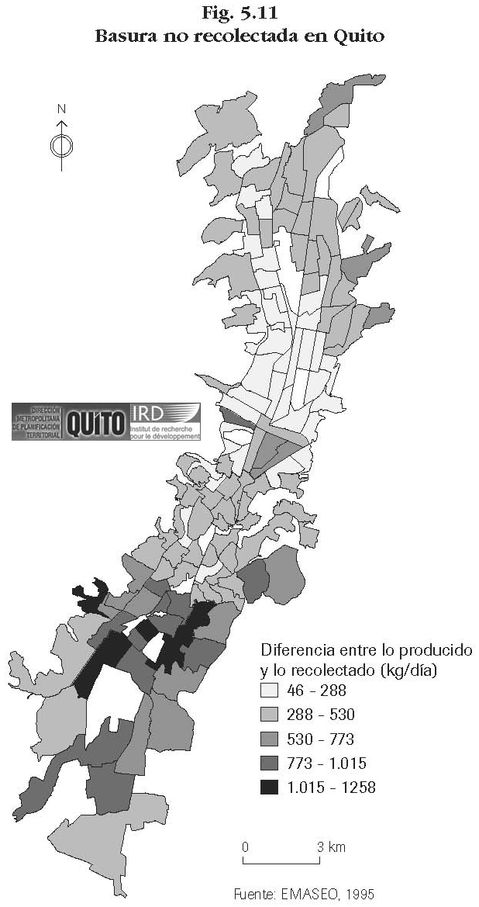 Uncollected garbage in Quito 1995