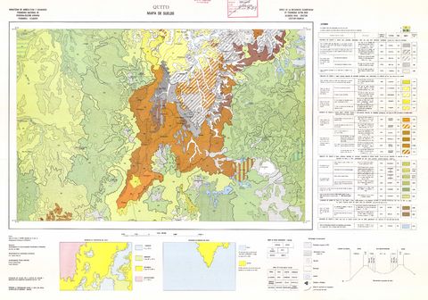 Soil of Quito area 1983