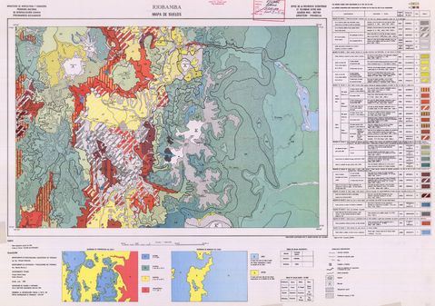 Soil of Riobamba area 1983