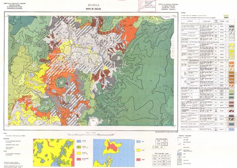 Suelos de la región de Ibarra 1983