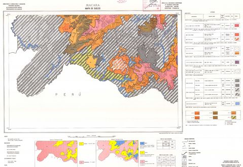 Suelos de la región de Macara 1984