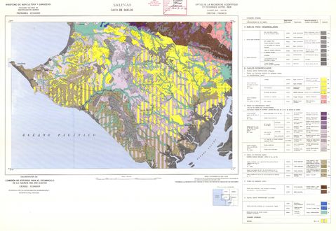 Soil of Salinas area 1976