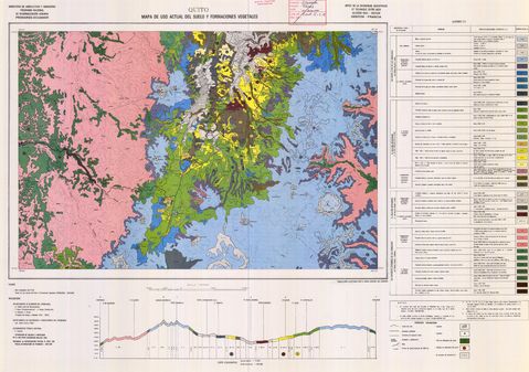 Vegetation forms and actual land use of Quito area 1983