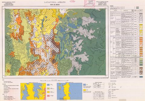 Soil of Latacunga and Ambato area 1983