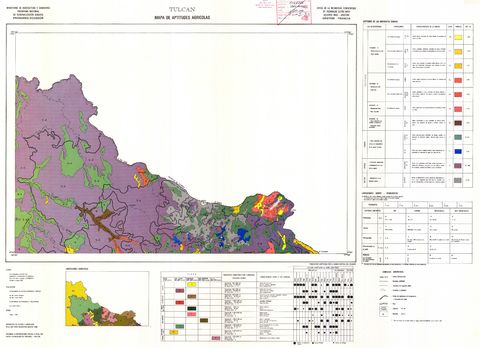 Agricultural suitability in the Tulcán area 1984