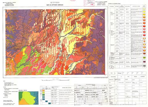 Agricultural suitability in the Quevedo area 1984