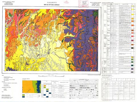 Agricultural suitability in the Babahoyo area 1984