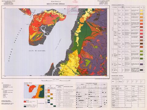 Agricultural suitability in the Machala area 1983