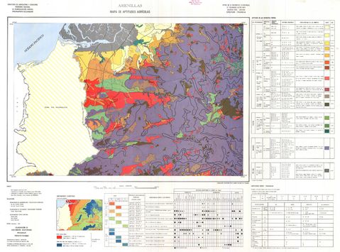 Agricultural suitability in the Arenillas area 1985