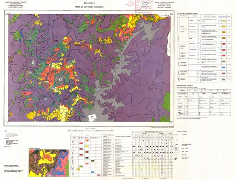 Agricultural suitability in the Ibarra area 1983