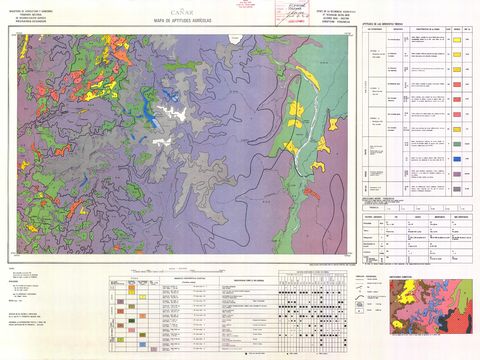 Agricultural suitability in the Cañar area 1984