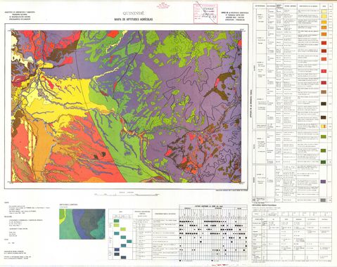 Agricultural suitability in the Quinindé area 1984