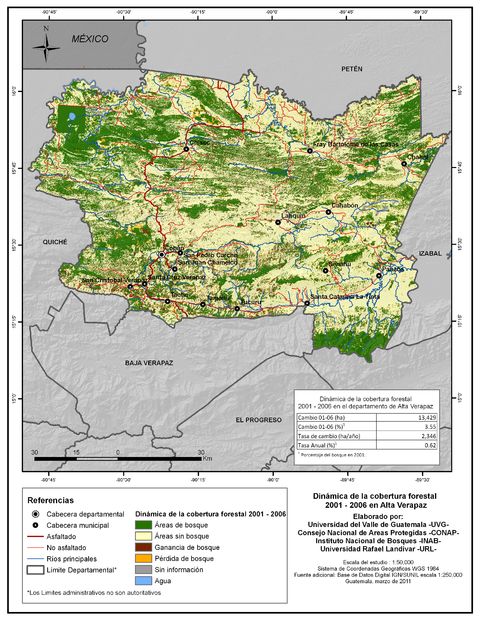 Forest cover in the Department of Alta Verapaz 2001-2006