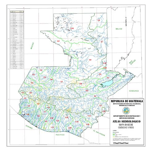 Cuencas y ríos de Guatemala 2003