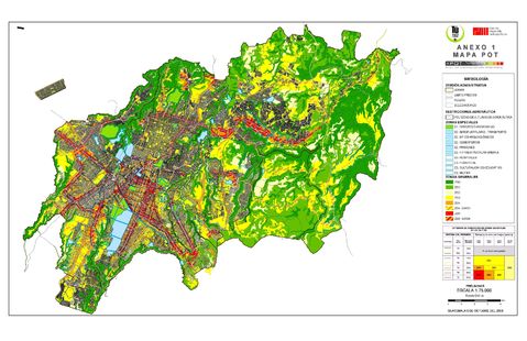 Land use of Guatemala City