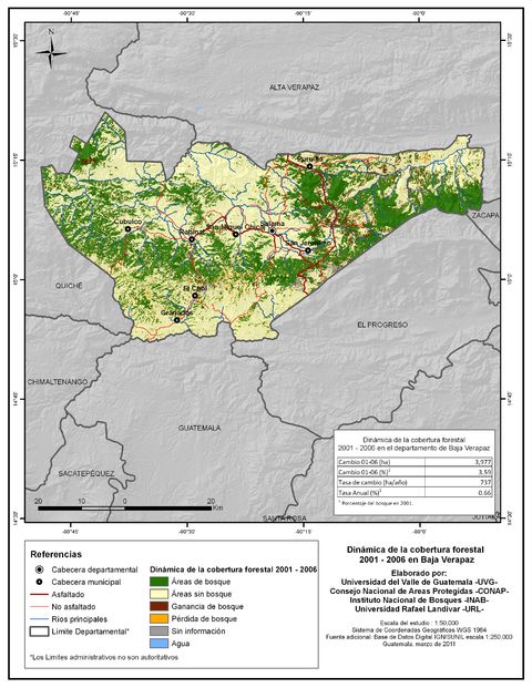 Cobertura forestal en el Departamento de Baja Verapaz 2001-2006