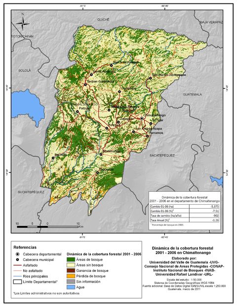 Cobertura forestal en el Departamento de Chimaltenango 2001-2006