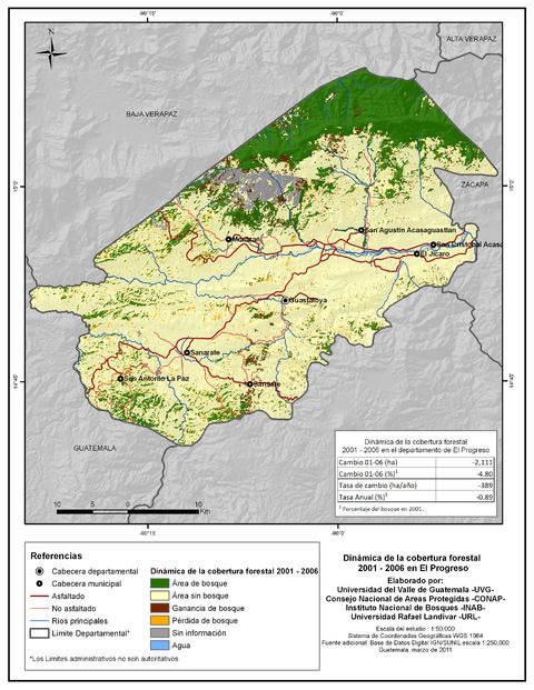 Cobertura forestal en el Departamento de El Progreso 2001-2006