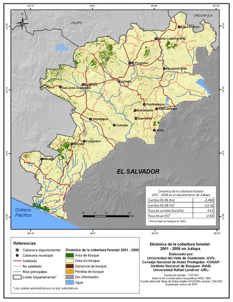 Cobertura forestal en el Departamento de Jutiapa 2001-2006