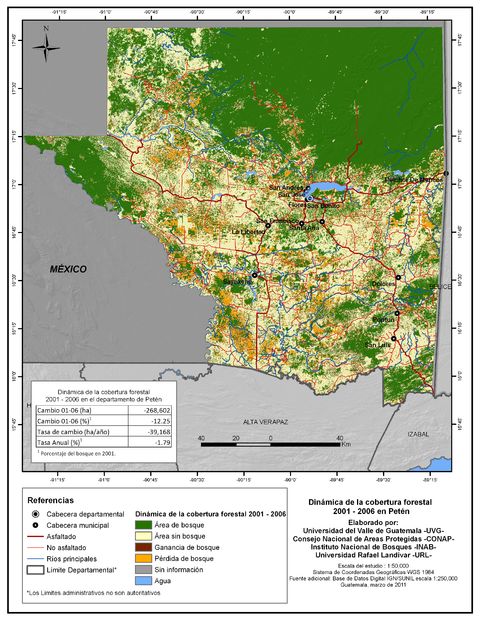 Cobertura forestal en el Departamento de Petén 2001-2006