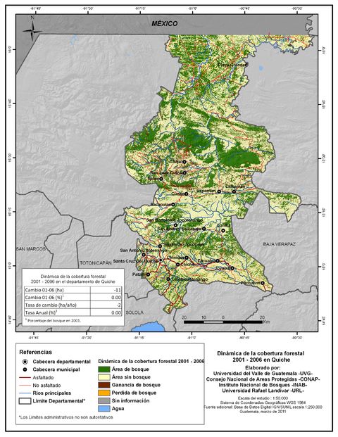 Cobertura forestal en el Departamento de Quiché 2001-2006