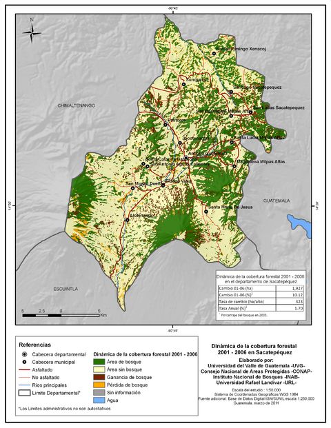 Cobertura forestal en el Departamento de Sacatepéquez 2001-2006