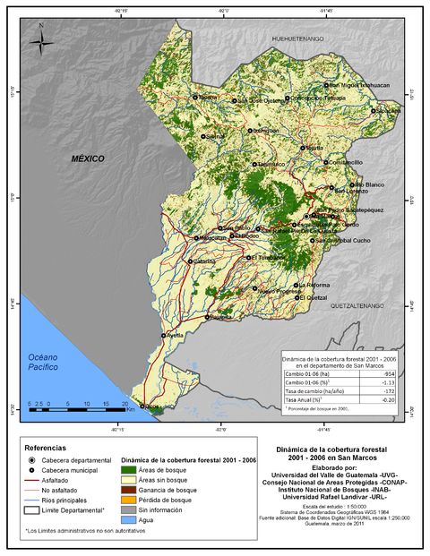 Cobertura forestal en el Departamento de San Marcos 2001-2006