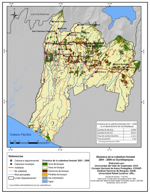 Cobertura forestal en el Departamento de Suchitepéquez 2001-2006