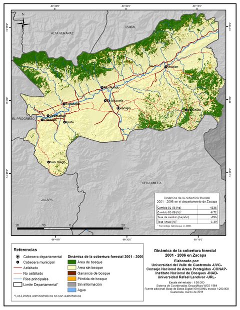 Cobertura forestal en el Departamento de Zacapa 2001-2006