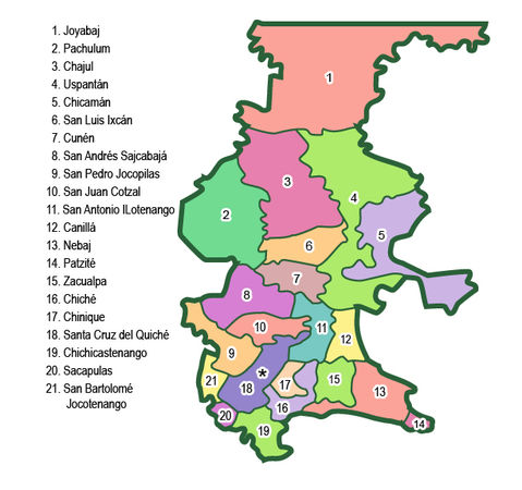 Municipalities of Quiché