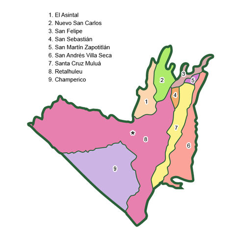 Municipios de Retalhuleu