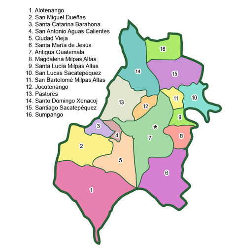 Municipalities of Sacatepéquez