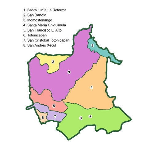 Municipalities of Totonicapán