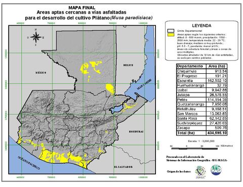 Areas suitable for growing Plantain in Guatemala