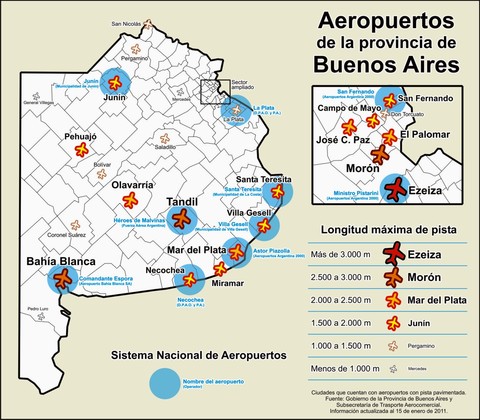 Aeropuertos de la provincia de Buenos Aires, Argentina
