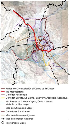 Sistema vial de la ciudad de Arequipa