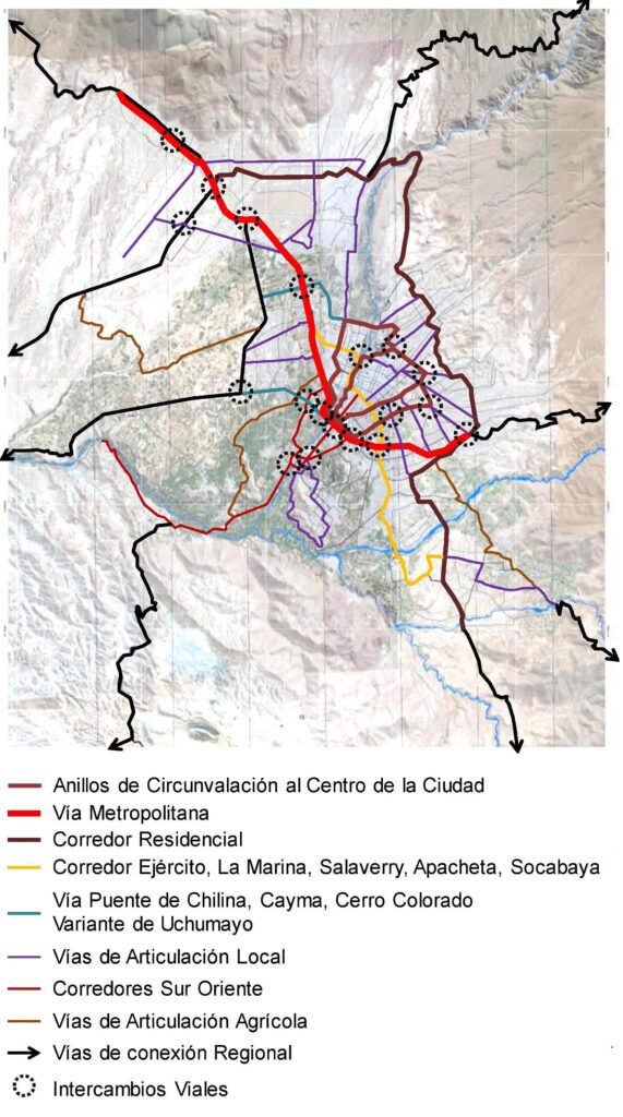 Mapa del sistema vial de la ciudad de Arequipa