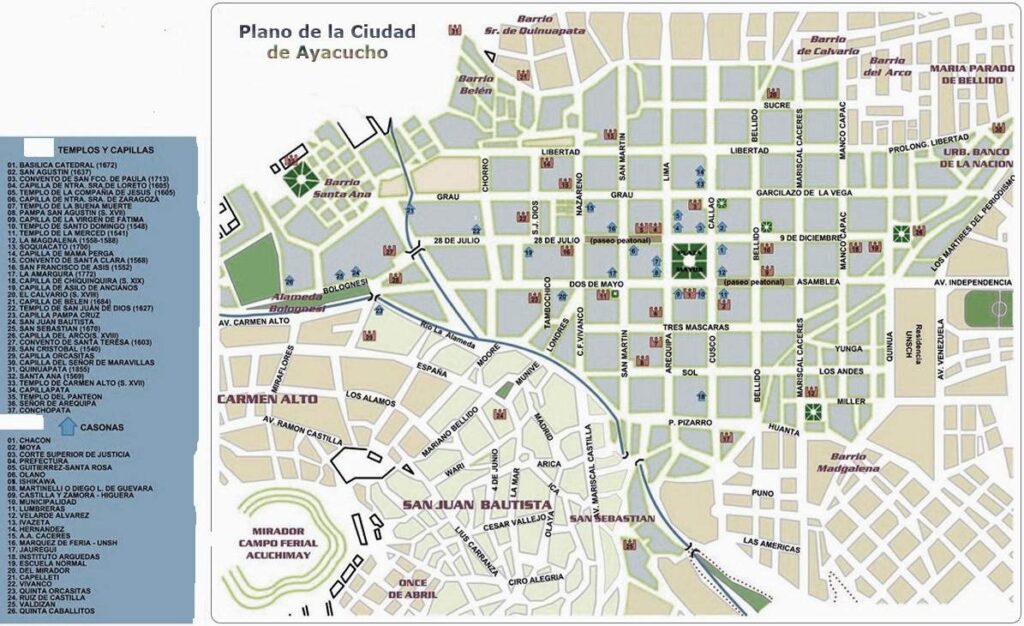 Mapa del centro de la ciudad de Ayacucho.