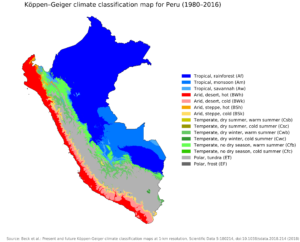 Mapa de clasificación climática de Köppen del Perú.