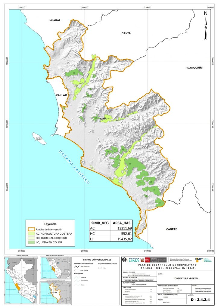 Mapa de cobertura vegetal de Lima Metropolitana.